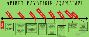 AHİRET HAYATI.png