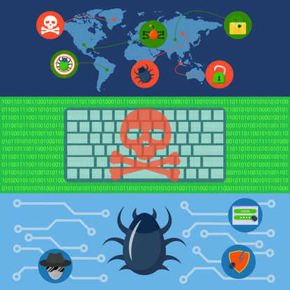 DDoS Nedir?